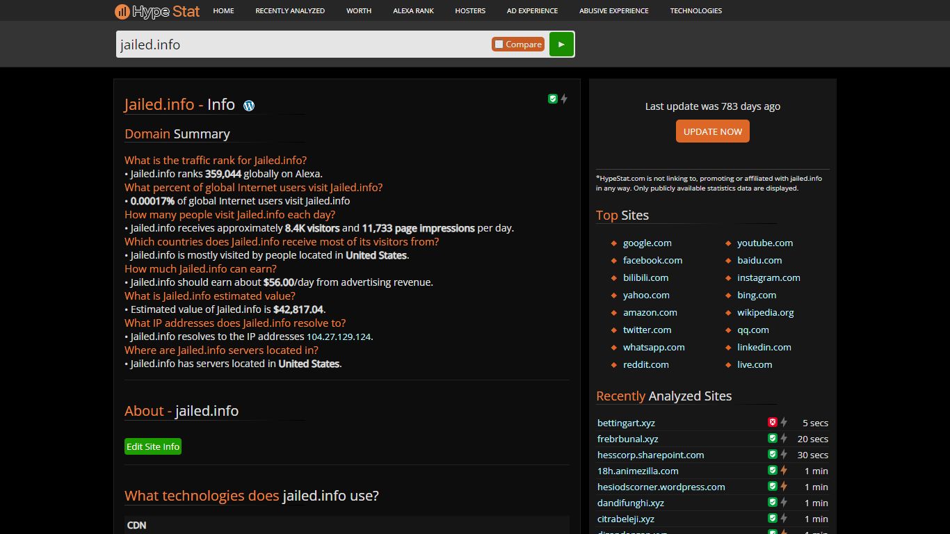 Jailed.info : Arrest Record Search - Jailed.info - HypeStat